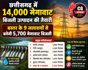 छत्तीसगढ़ में 14,000 मेगावाट बिजली उत्पादन की तैयारी, बस्तर के 9 जलाशयों से बनेगी 5,700 मेगावाट बिजली